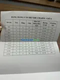 Chính Thức Mở Bán Căn Đẹp Toà A Tòa Mặt Đường - The Charm An Hưng - Ảnh 1