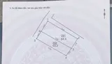 Bán Đất Thượng Thanh, Long Biên: Ô Tô Vào Nhà, Giá Siêu Tốt - Ảnh 2