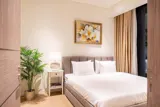 Căn hộ mới 2025 - View Hồ Bơi - Giá từ 1.75 tỷ (60m2) - Hỗ trợ vay lãi suất thấp - Ảnh 2