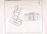 Đất Thổ Cư Góc 2 Mặt Tiền Củ Chi - 2.7 Tỷ - Ảnh 3