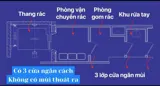 Căn Hộ Duplex Thanh Xuân 144m2 - Ưu Đãi Chiết Khấu 6% + Quà Tặng 150TR - Ảnh 36