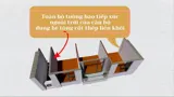 Căn Góc 3PN, 117m2, Dự án Viha Leciva Thanh Xuân - Giá Tốt - Ảnh 16