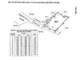 🔥 Giảm 5.5 Tỷ! Đất 117m2, Đường Số 26, Vị Trí Đẹp - Ảnh 5