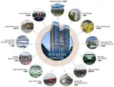 Cho Thuê Căn Góc 3PN Cao Cấp Sunshine Center 16 Phạm Hùng - Full Nội Thất - ảnh 3