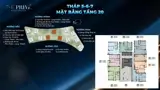 Sở Hữu Căn Hộ The Privé Quận 2: View Sông, Tiện Ích 5 Sao, Giá Từ 99tr/m² - Ảnh 8