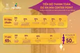  Chỉ 2,5 Tỷ – Sở Hữu Ngay Căn Hộ 2Pn Cao Cấp Tại Trung Tâm Liên Chiều - ảnh 2