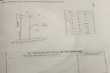 Nhà Mê Lửng Góc 2 Mặt Tiền Hẻm 112 Nguyễn Tri Phương, Phường Buôn Ma Thuột( Phường Thành Công - Ảnh 5