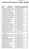 Bán Căn Hộ 68.5m² Full Nội Thất, View Đẹp Tại Chung Cư Thanh Hà, Hà Đông - Ảnh 1