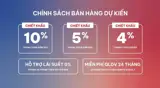 Chung Cư Legacy Phú Cát Hòa Lạc: Giá Từ 5X Tr/m² - Đầu Tư & An Cư Tốt Nhất - Ảnh 9