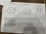Chính Chủ Bán 2 Lô Đất 80M Và 85,5M Tại Thủy Xuân Tiên-Chư ơng Mỹ-Hà Nội - Ảnh 5