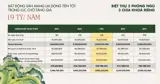 Bán Nhà Tại Nhà Hát Đó Khánh Hoà - ảnh 5