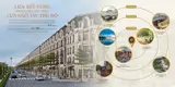 Giá Quá Rẻ Cho Căn Shophouse Noble Palace Tây Thăng Long, Đầu Tư Tuyệt Vời (0854994931) - Ảnh 1