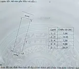 Đất 2 Mặt Thoáng – Trung Tâm Xuân Hoà – Pháp Lý Rõ Ràng – Giá Tốt Cho Nđt - Ảnh 2