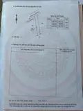 Cơ Hội Đầu Tư Đón Đầu Hạ Tầng Kcn, Đất Ở Trong Kdc Hiện Hữu Chỉ Với 2 Tỷ - ảnh 2