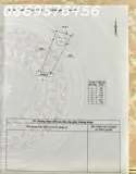 Bán Nhà Tại Xã Diên Khánh, Khánh Hoà - Ảnh 5