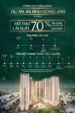 Hơn 300 Căn Hộ Trong Bảng Hàng Độc Quyền An Bình Home Land Mở Bán Đợt Đầu Giá Tố Nhất Lh; 0931982626 - Ảnh 5