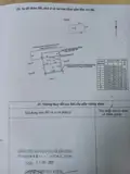 Bán Nhà Mặt Tiền Phùng Khắc Khoan-Nha Trang-Dt: 222M2 Ngang 13,6M-Hướng Tây Bắc-Đường Hiện - ảnh 2