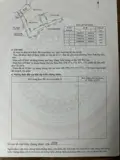 Chỉ 800Tr/lô - Bán Nhanh 6 Lô Đất Đẹp - Lương Quán, An Dương, Hải Phòng - Ảnh 3