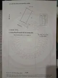 Chính Chủ Cần Bán Đất Ở Đô Thị- Đẹp, Gía Tốt -Quy Nhơn Đông , Gia Lai -2.5 Tỷ - Ảnh 2