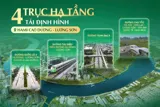  Đất Nền Lõi Kcn Cao Dương – Giá Chỉ 3Xx Triệu/lô - Ảnh 2
