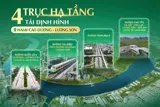  Lô Góc 2 Mặt Tiền – Giá Chỉ 4Xx Triệu Tại Cao Dương, Phú Thọ (Lương Sơn, Hòa Bình) - Ảnh 2