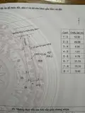Vị Trí Đẹp - Giá Tốt - Cần Bán Lô Đất Tiềm Năng Đường 8B Tổ Dân Phố 18 Phường Tân An, Đăk Lăk - Ảnh 2