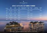 Mở Bán Toà Mỉa Tower - Dự Án Regal Complex Đà Nẵng. Giảm 100Tr Cho Khách Hàng Đặt Booking Sớm - Ảnh 2