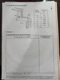 Bán Nhà Vườn 2 Mặt Tiền – Tại Mỹ L ộc, Tây Ninh - 200M2 - Chỉ  2Tỷ100 Triệu - Ảnh 5