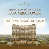 Đón Sóng Đầu Tư Căn Hộ Regal Complex Đà Nẵng - Ảnh 2