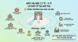 Đất Hà Nội Nhỉnh 1,7 Tỉ / Lô  Đất Đô Thị. Miêu Tả: 300M Xung Quanh Có  Trường Mầm Non . C1 . C2 - Ảnh 3