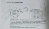 (Tin Thật 100%) Bán Đất Đẹp 104M2 Mặt Phố Ba Gia - Tặng Gpxd (7 Lầu + Hầm) - Làm Chdv/vp/ks - Hh Mg - Ảnh 2
