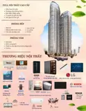 The Queen – 360 Giải Phóng, Thanh Xuân - Cơ Hội Sở Hữu Căn Hộ Cao Cấp – Quà Tặng Xe Hơi Giá Trị - Ảnh 5