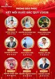 Hót Hót !!! Tập Đoàn Bất Động Sản Thiên Khôi Tuyển Dụng - Ảnh 2