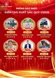 Hót Hót !!! Tuyển Nhân Viên Kinh Doanh Thủ Đức Tập Đoàn Bất Động Sản Thiên Khôi - Ảnh 5