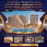 Đón Sóng Apec 2027 - Meypearl Harmony Phú Quốc - Căn Hộ Giá Chỉ Từ 1.6 Tỉ - Sở Hữu Lâu Dài - Ảnh 2