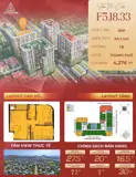 Hot Hot Hot ! Cần Bán Dự Án Căn Hộ Fours Tower Ngã Tư Minh Mạng Giao Với Nguyễn Phước Lan Tp.đà Nẵng - Ảnh 3