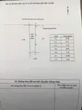 Bán Đất Thổ Cư Trung Tâm Tp. Buôn Ma Thuột – Mặt Tiền Đường Hoàng Diệu – Có Sẵn Nhà 1 Trệt 1 Lầu - Ảnh 3