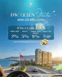 Khai Mở Giai Đoạn Mới Welltone Nha Trang: Làm Chủ Tầm Nhìn "Panorama 360 Độ" – Cỗ Máy In Tiền Không - Ảnh 2