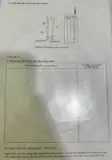 Đất Phú Lộc Tây – Giá Tốt – Chính Chủ Cần Bán Thửa 668, Tờ 5, Phú Lộc Tây 4, H. Diên Khánh, Khánh - Ảnh 2