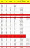 Chỉ Bằng Giá Chung Cư - Sở Hữu Ngay Vinhomes Hạ Long Xanh - ảnh 4