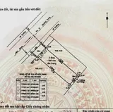 (Tin Thật 100%) Bán Tòa Chdv 63M2 X 7P Tại Quang Trung - Hxh 7M Ô Tô - Dòng Tiền 55 Triệu/tháng - Ảnh 2
