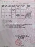 Đất Đẹp – Giá Tốt – Chính Chủ Cần Bán Lô Đất Liền Kề ( Đất Ao) Xã An Thới Đông, Cần Giờ, Tp. Hcm - Ảnh 2