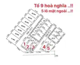 Lô Góc Đẹp Không Quy Hoạch Tại Tổ 9 Xuân Diệu, Hòa Nghĩa - Cơ Hội Đầu Tư Và An Cư Lý - Ảnh 2