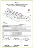 Bán 3500M² Đất View Đẹp Tại Dốc Trời, Lâm Hà, Lâm Đồng - Ảnh 3