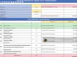 Orchard Heights - Chỉ 1 Tỷ 500 Triệu, Công Chứng, Sang Tên Ngay Căn 2Pn + Mt Đại Lộ Hùng Vương - Ảnh 5