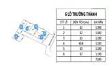 Đất Đẹp Trường Thành - Sát Kcn Tràng Duệ - Vị Trí Vàng Đón Sóng Tăng Giá - Đầu Tư Sinh Lời Cực Mạnh - Ảnh 5