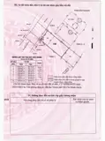 Biệt Thự Phố Cao Cấp Trung Mỹ Tây 17 – Ngang Gần 8M – Chỉ 13,8 Tỷ Tl - Ảnh 1