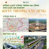 Bán Liền Kề Tặng Xe Dự Án Ecomony Bắc An Khánh - Ảnh 5