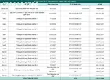 Cơ Hội Đón Biên Lợi Nhuận Kỳ Vọng Đến 50% Trong Năm Sau - Ảnh 4
