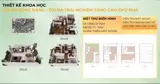 Bán Căn Liền Kề 70M2 Mặt Tiền Rộng 5M Gần Đường Lớn Rộng 36M.có Thể Kinh Doanh - Buôn Bán Và Ở .Giá - Ảnh 4